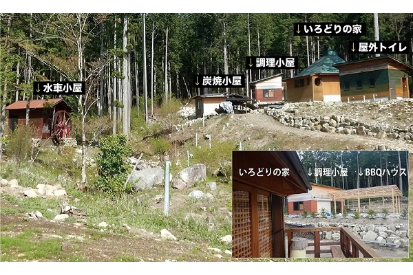 福地いろどりむらキャンプ施設無料利用券